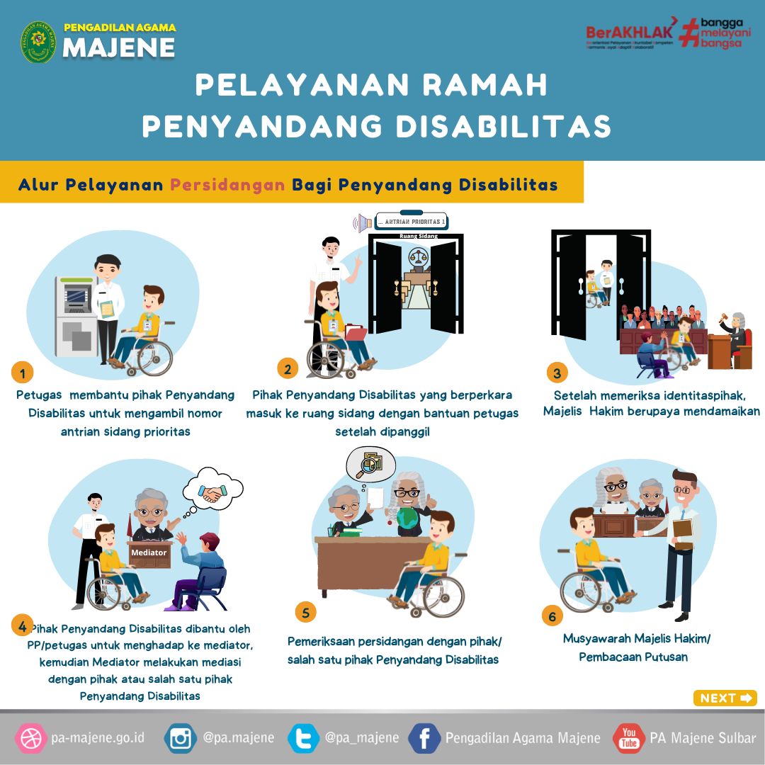 Layanan Persidangan Penyandang Disabilitas